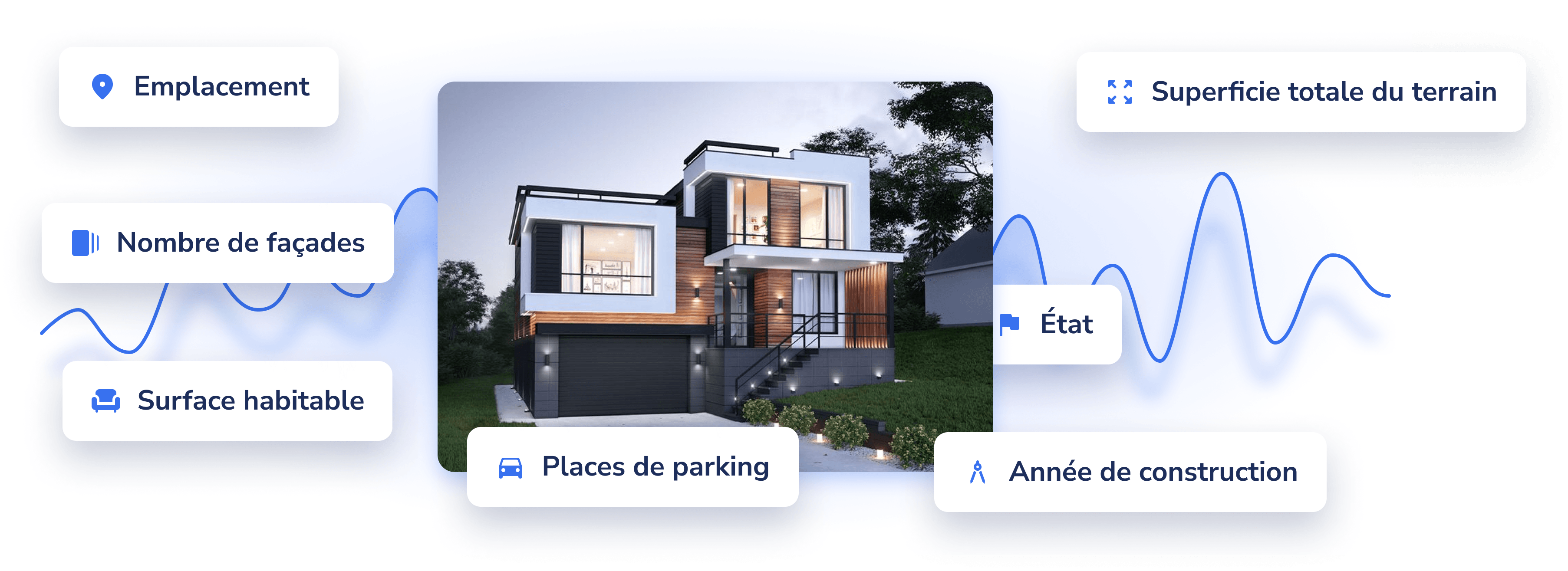 Facteurs qui affectent la valeur de la maison