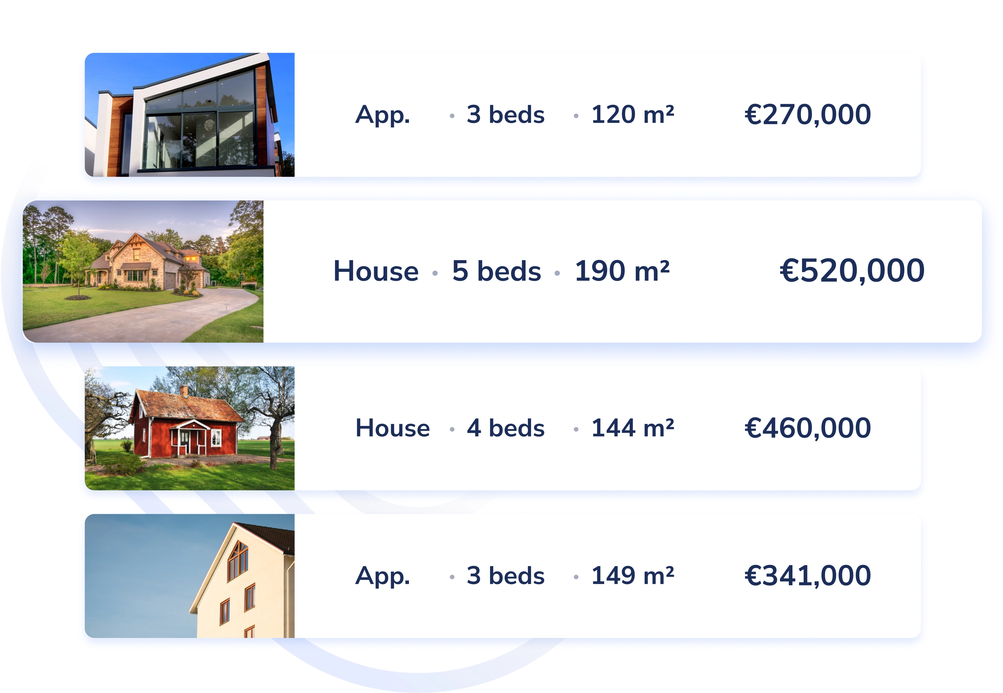 Home Price comparisons Proppy