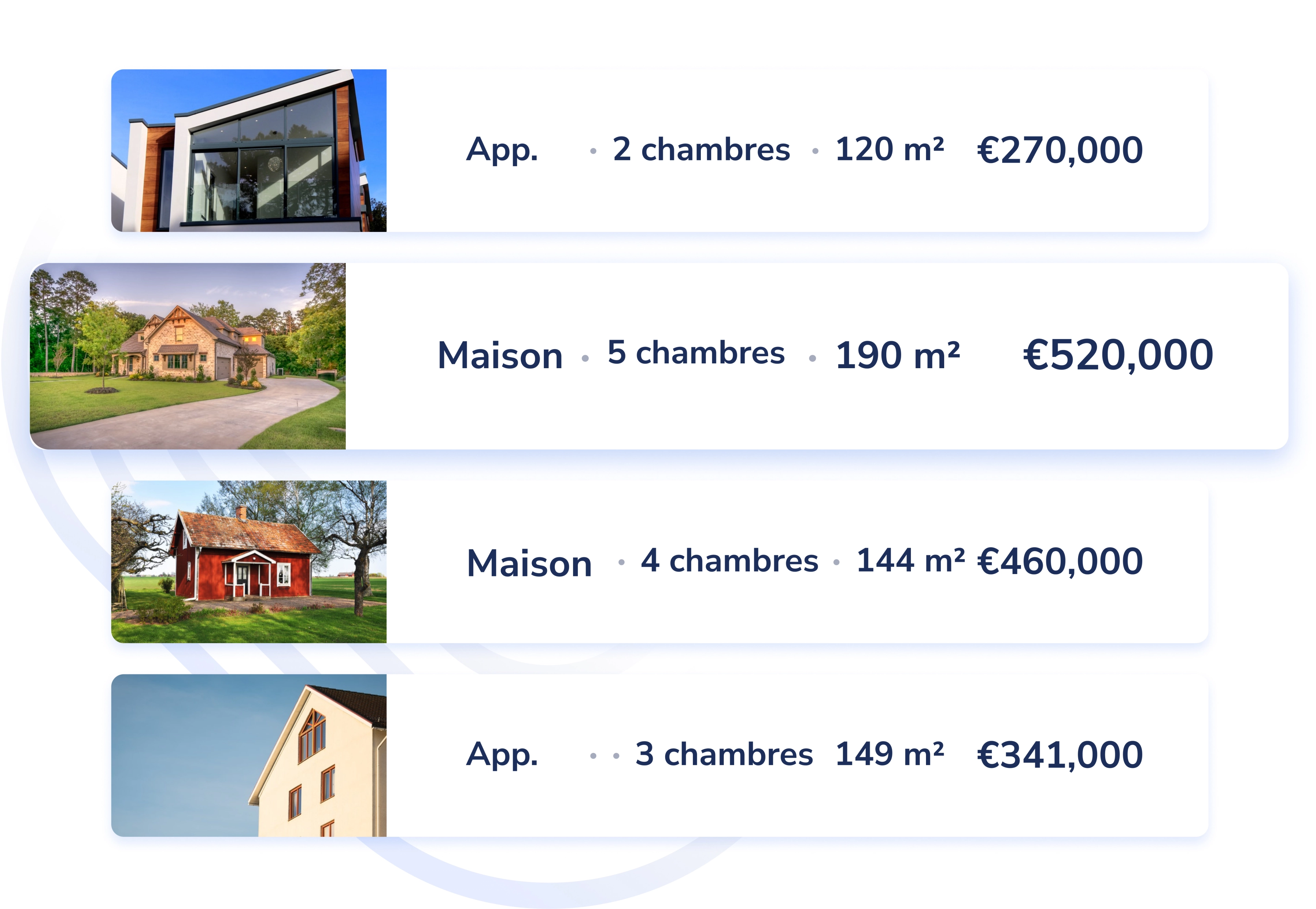 Comparateurs de prix de l'immobilier