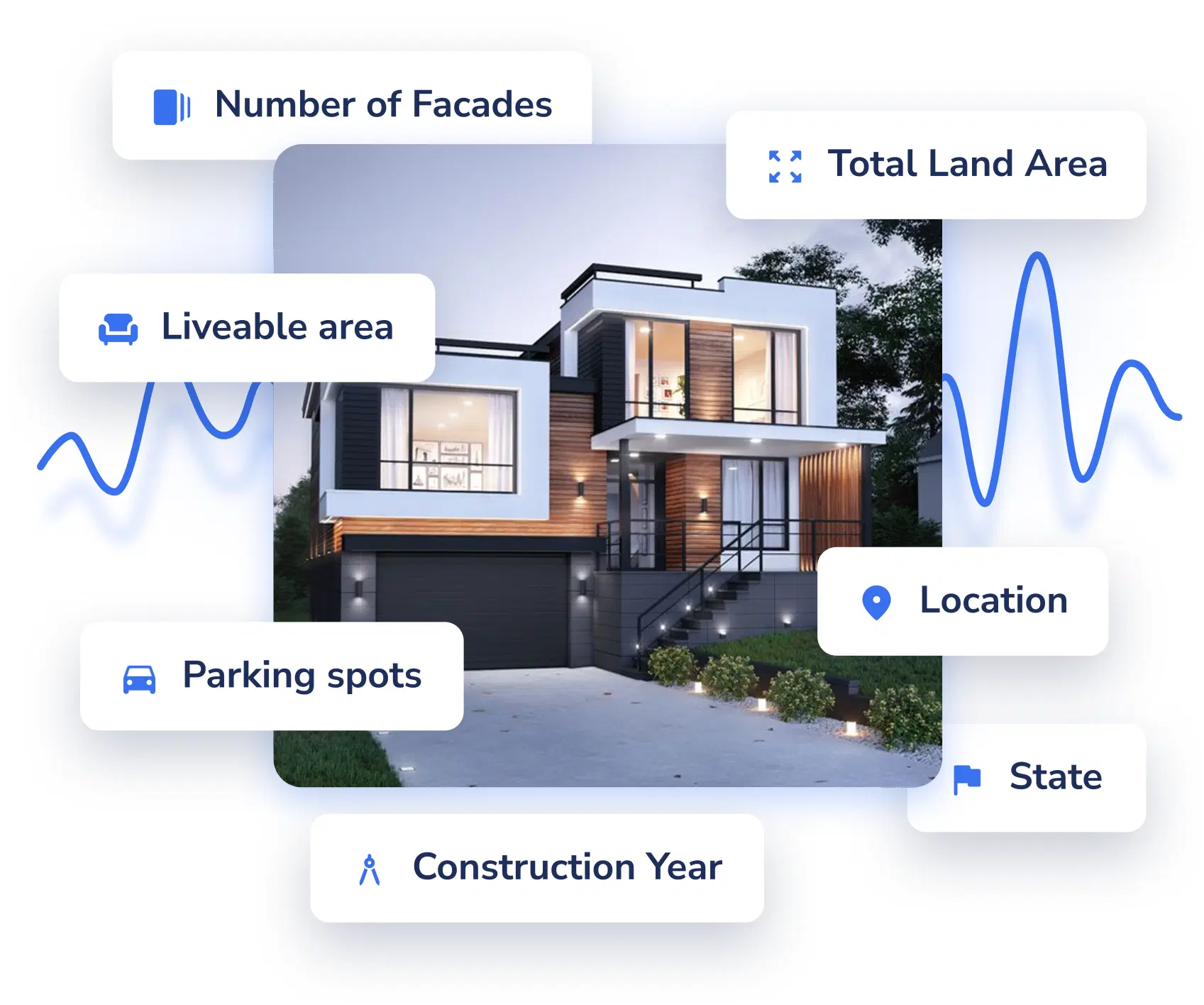 Factors Impacting Home Value