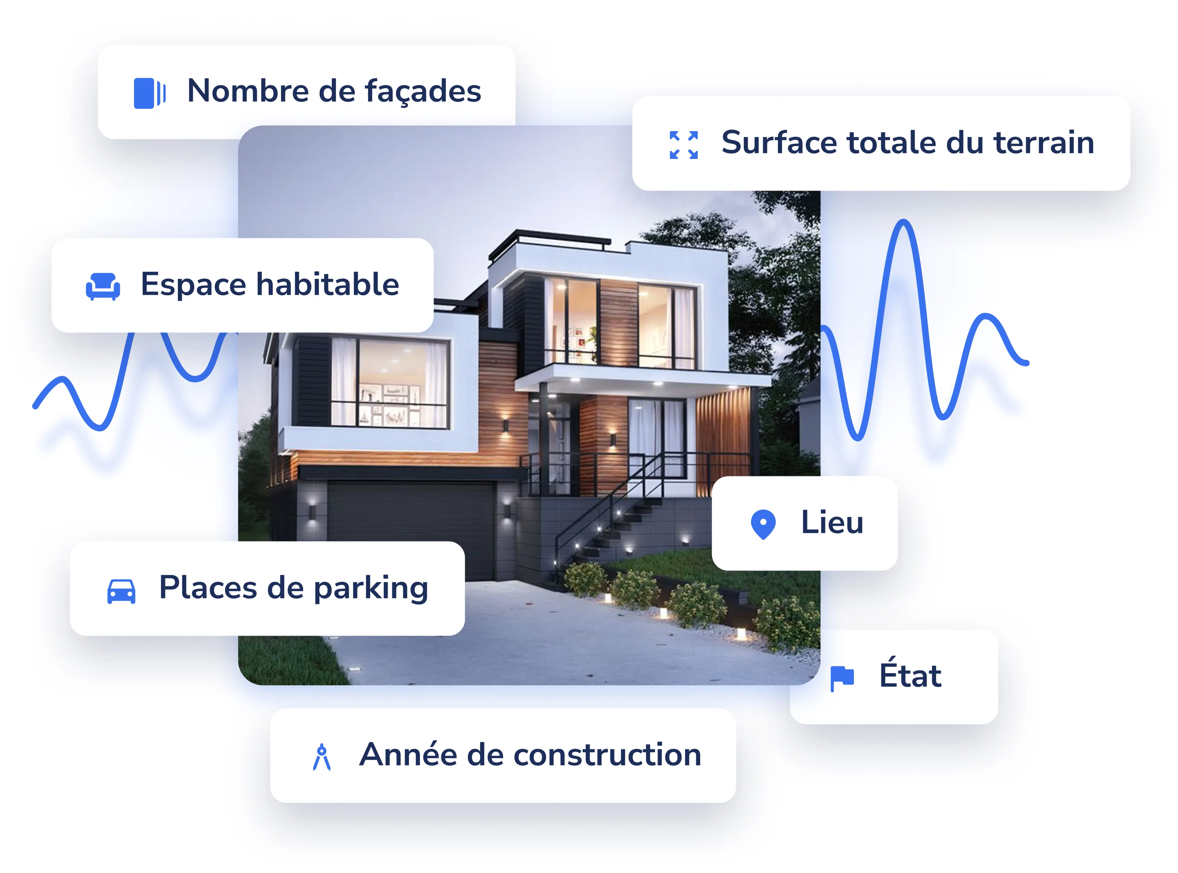 Facteurs qui affectent la valeur de la maison